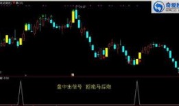 最新爆料打板选股指标,打板选股指标，助你精准捕捉涨停板