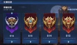 王者段位皮肤爆料最新,揭秘最新段位皮肤爆料，神秘新皮肤即将登场！