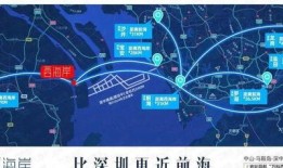 中山买房爆料新闻最新,最新爆料揭示购房趋势与热门区域