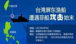 台湾爆料外债最新消息今天,最新爆料揭示惊人数据