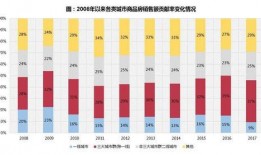 浙江楼市爆料网站最新