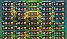 原神新须弥最新爆料任务,揭秘原神最新爆料任务